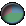 Forum Stats